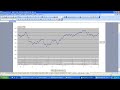Blog Reymidas Video 11: Repaso estacional del precio del oro