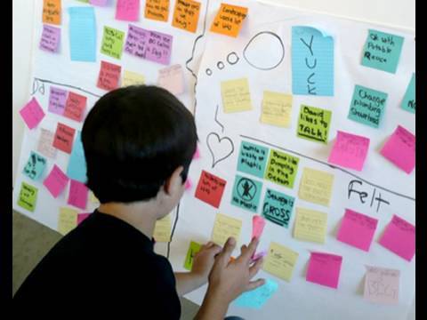 Tapping In To Creative Potential - George Kembel