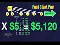 fast start 2