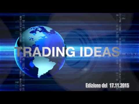 Immagine anteprima YouTube