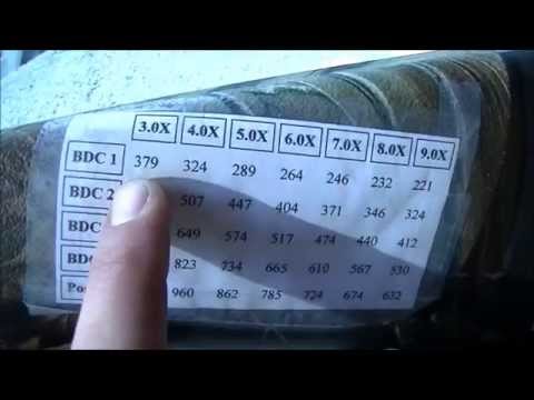 how to adjust a nikon bdc scope