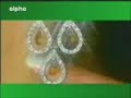 Themos Best Videos