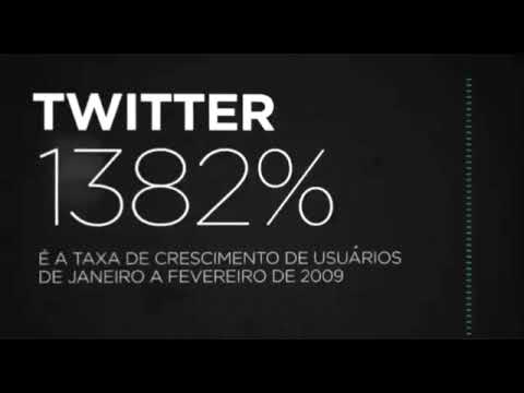 Imagem de Amostra do You Tube