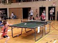 vervolg VJC finaledag athony vs jorne vervolg VJC finaledag athony vs jorne