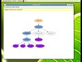 Click here to watch this video languages are lossy