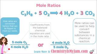 Mole Ratios and Stoichiometry