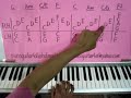 piano video tutorial