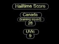 Canada Development XV vs University of Victoria