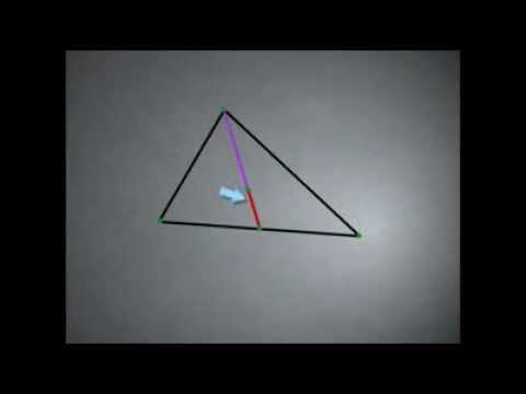 how to draw euler line