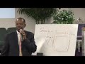 MCKOY REALTY SEMINAR PART TWO