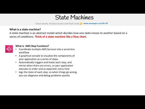 CLF-C01 — State Machines and AWS Step Functions