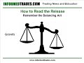 65. Trading the News - Economic Numbers - Retail Sales