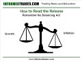65. Trading the News - Economic Numbers - Retail Sales