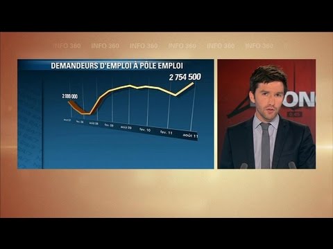 Image de prévisualisation YouTube