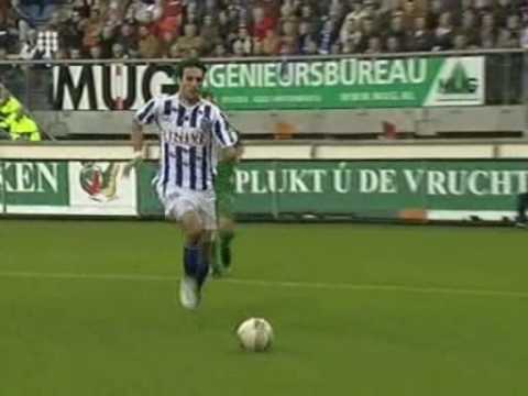 Skill vs Goalkeeper