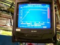 The beam crashes at SLAC