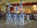 CAS Squad 2008 (freakin\
