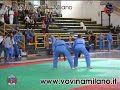 Difesa Femminile Vovinam, Chiara Cera - Vo Duong Gorla