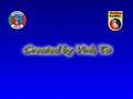 Difesa Femminile Vovinam, Chiara Cera - Vo Duong Gorla