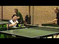 Jeffrey de Graaf - Voorjaar 2007 - DSC - 2