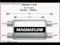 JEEP CHEROKEE FSJ 401 MAGNAFLOW 11378