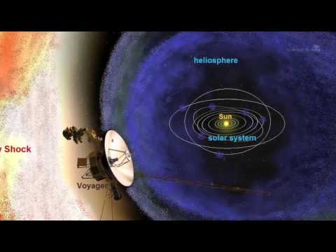 field - During the height of the solar cycle, the magnetic field changes polarity, pushing a ripple effect across the Solar System that's detectable by even the far-...