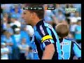 Fábio Rochemback - Gols e jogadas pelo Grêmio