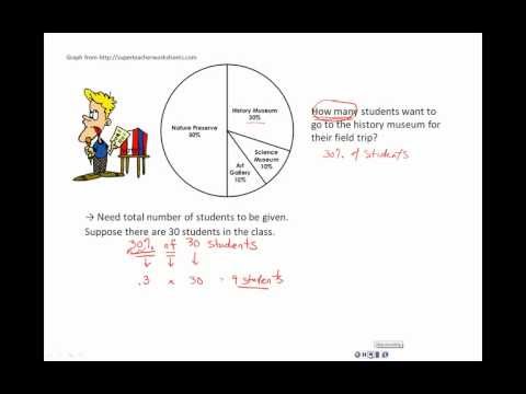 how to draw a pie chart ks2