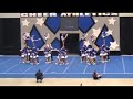 Spirit of Texas Jr Coed 06 Spirit of Texas Jr Coed 06