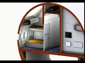 Doug Lanksy of the Guardian tours the Jumbo Hostel, a conversion of a 747 into a hostel. After all, if you can't afford the five thousand bucks to sleep on a 380 to Dubai, you can squeeze into the former queen of the skies for fifty bucks if you share with two others, 