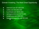 Domain Investing Club Introduction Domain Investing Club Introduction