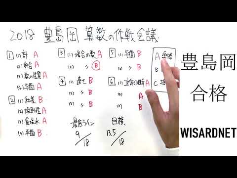 豊島岡女子学園中学校の過去問解説動画 一覧｜【WISARDNET】中学