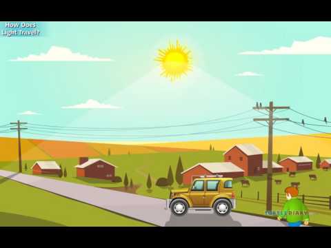 How Light Travels...Everything You Need To Know! *FUN* Science for Kids!