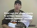 Easy Jazzy Guitar Lesson with chord progression