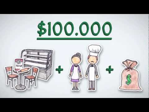 Stocks - What are stocks? Stocks represent ownership in a company. Stocks are probably the most basic element of the financial system, so watch this video and stay in...