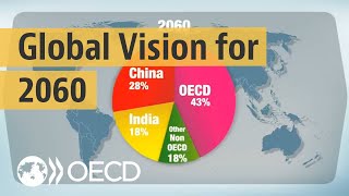 Looking to 2060: A Global Vision of Long-term Growth