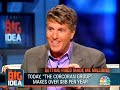 Getting Fired