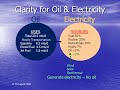 Energy Clarity