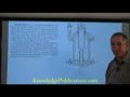 Roy Teaching Chem and Manufacture of H2 Part 1