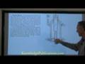 Roy Teaching Chem and Manufacture of H2 Part 1