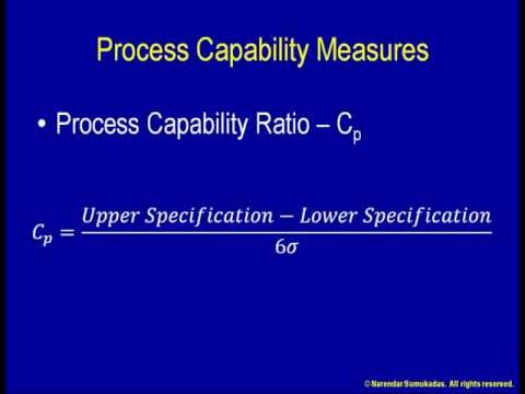 how to define usl and lsl