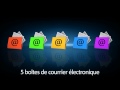 Nouveau ! Le Nec Plus Ultra Pour Créer Votre Site Web - Magix Website Maker Mx [fr]