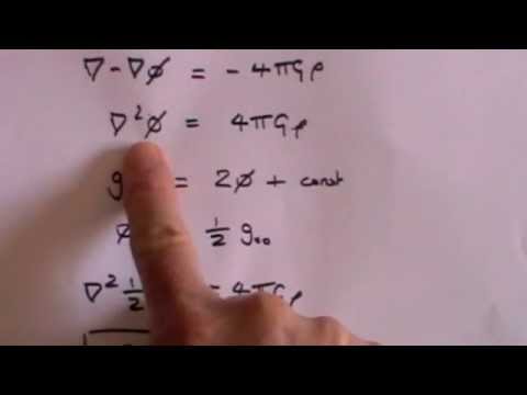 General Relativity - Einstein's Field Equations for General Relativity - including the Metric Tensor, Christoffel symbols, Ricci Cuvature Tensor, Curvature Scalar, Stress Energy ...