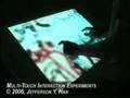 Pantalla Multi-touch base para el Iphone y GPhone