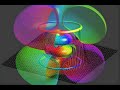Quantum Awakening - Has Science Found God? From Ichthus Films. This film first presents a brief and simple understanding of Quantum Mechanics. Then from the truths we learn there - we apply those truths to what the Bible says about God and His relationship to us. It seems as though Science may have finally 