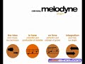 Melodyne - In-Tune (part 2 of 4) Melodyne - In-Tune (part 2 of 4)