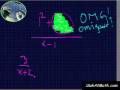 a fraction example gone wrong - inverted.avi