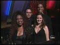 Joey  4-23 performance (6th week)