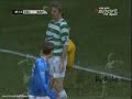 Artur Boruc by Duplej�