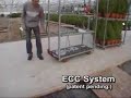 ECC ECC